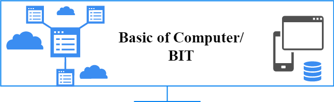 Basic of Computer (BIT)