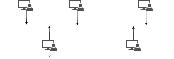 bus-topology