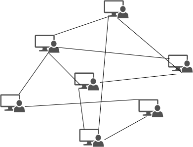 mesh-topology